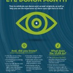 EyeDonor.v5