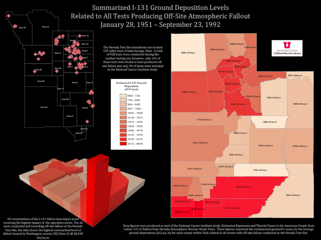 Utah I-131 Statewide Fallout