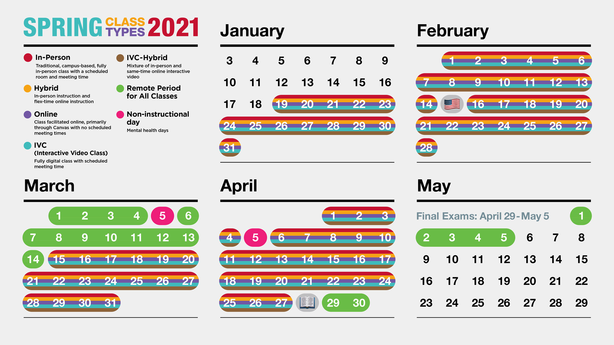 Shaping Spring 2021 Theu